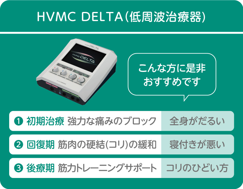 HVMC DELTA（低周波治療器)